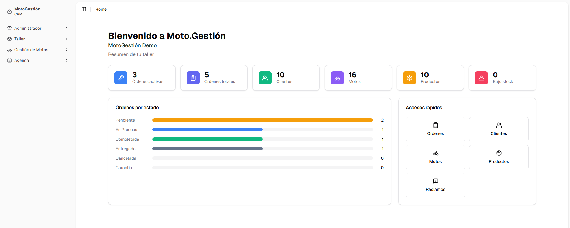 Dashboard de MotoGestión